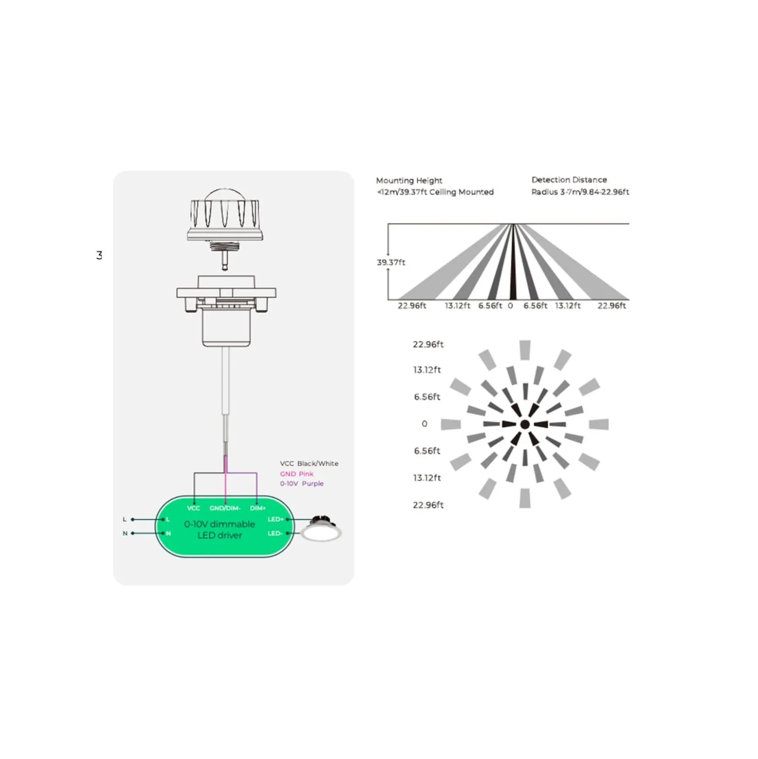 Cosmicnode Integrated PIR Sensor & Kontroller För Highbay