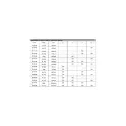 Dotlux LED Drivdon CC 12-40W 300-1050mA 6-52V Push - Passande För central Batteri | Dali-2 Dimbar