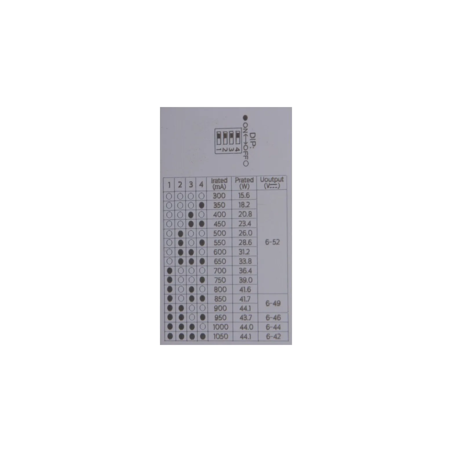 Dotlux LED Drivdon CC 12-40W 300-1050mA 6-52V Push - Passande För central Batteri | Dali-2 Dimbar