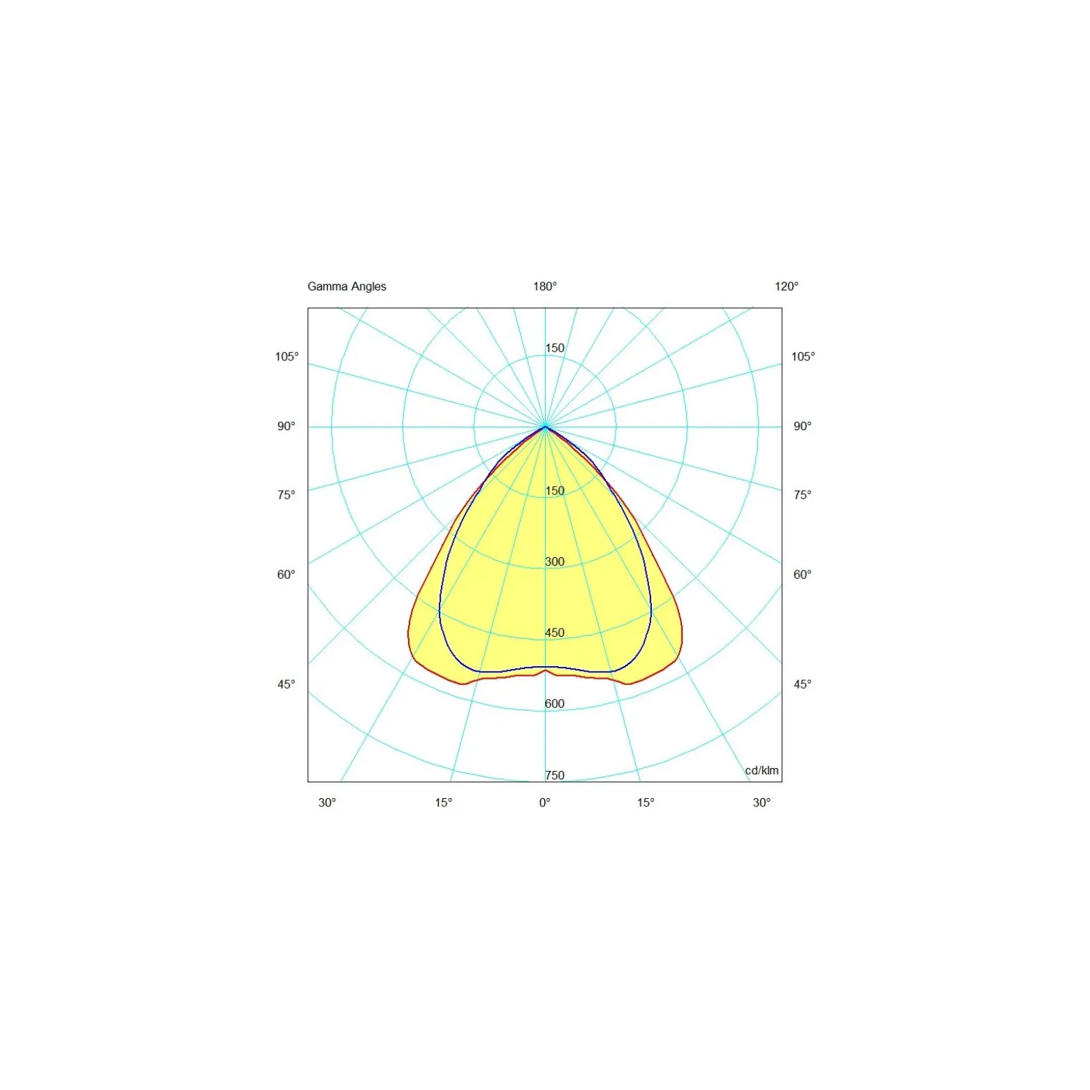 Interlight LED-skenbelysning Orion Svart 29W 5600lm 80D - 840 Kallvit