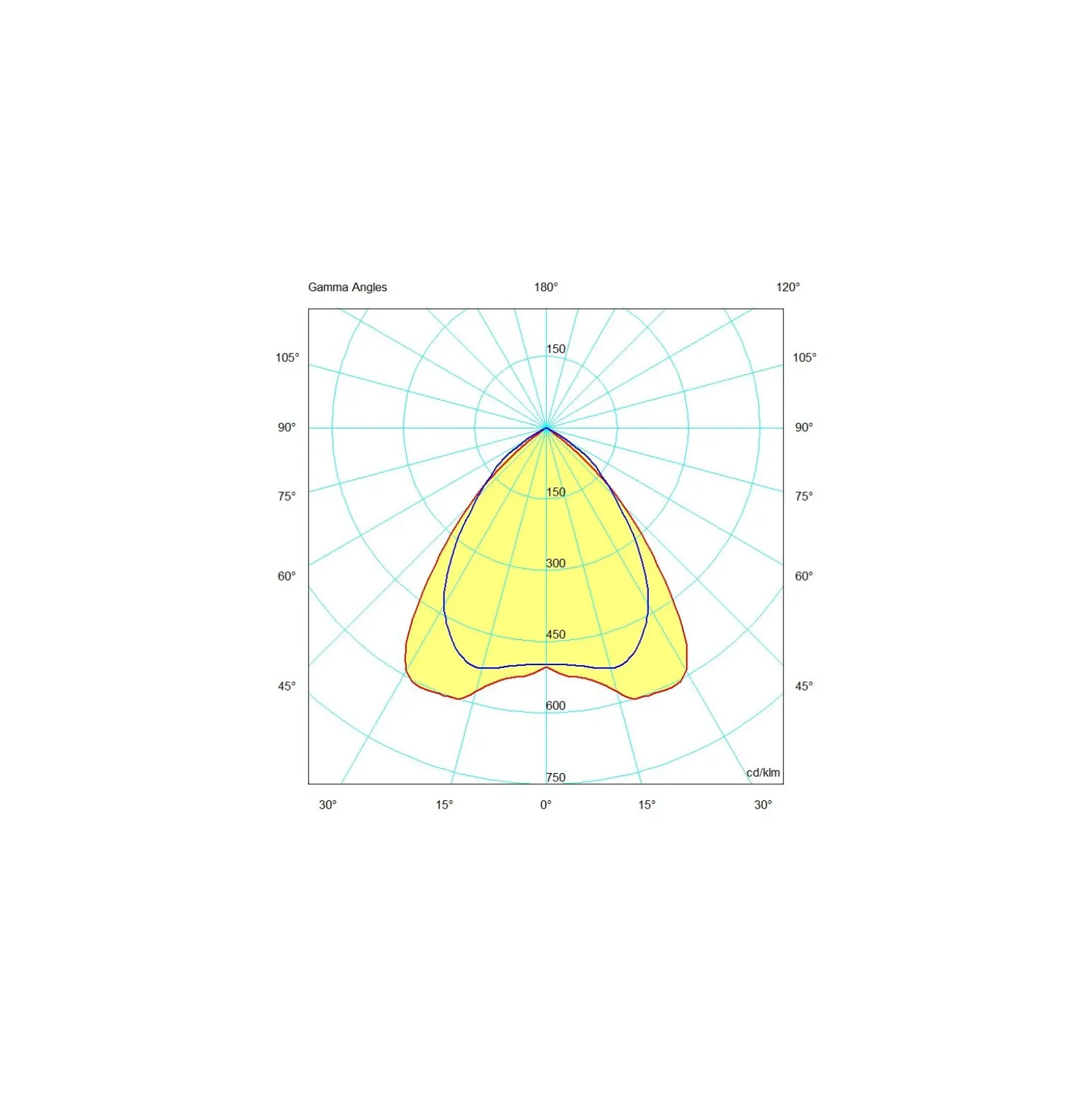 Interlight LED-skenbelysning Orion Svart 29W 5600lm 80D - 830 Varm Vit