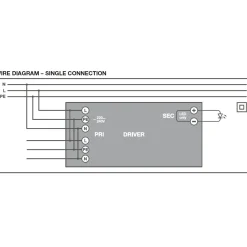 Ledvance Dr Ds-V-42/220-240/1150 Pl Comp