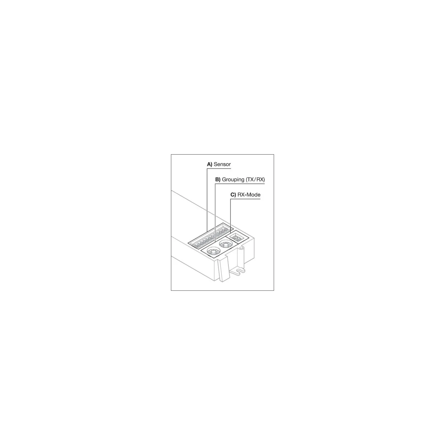 Ledvance Surface Flat Sensor Vit