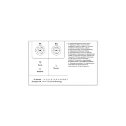 Ledvance Surface Flat Sensor Vit