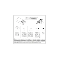 Ledvance Surface Flat Sensor Vit