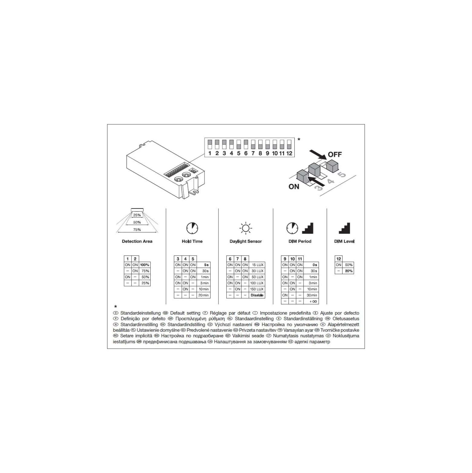 Ledvance Surface Flat Sensor Vit
