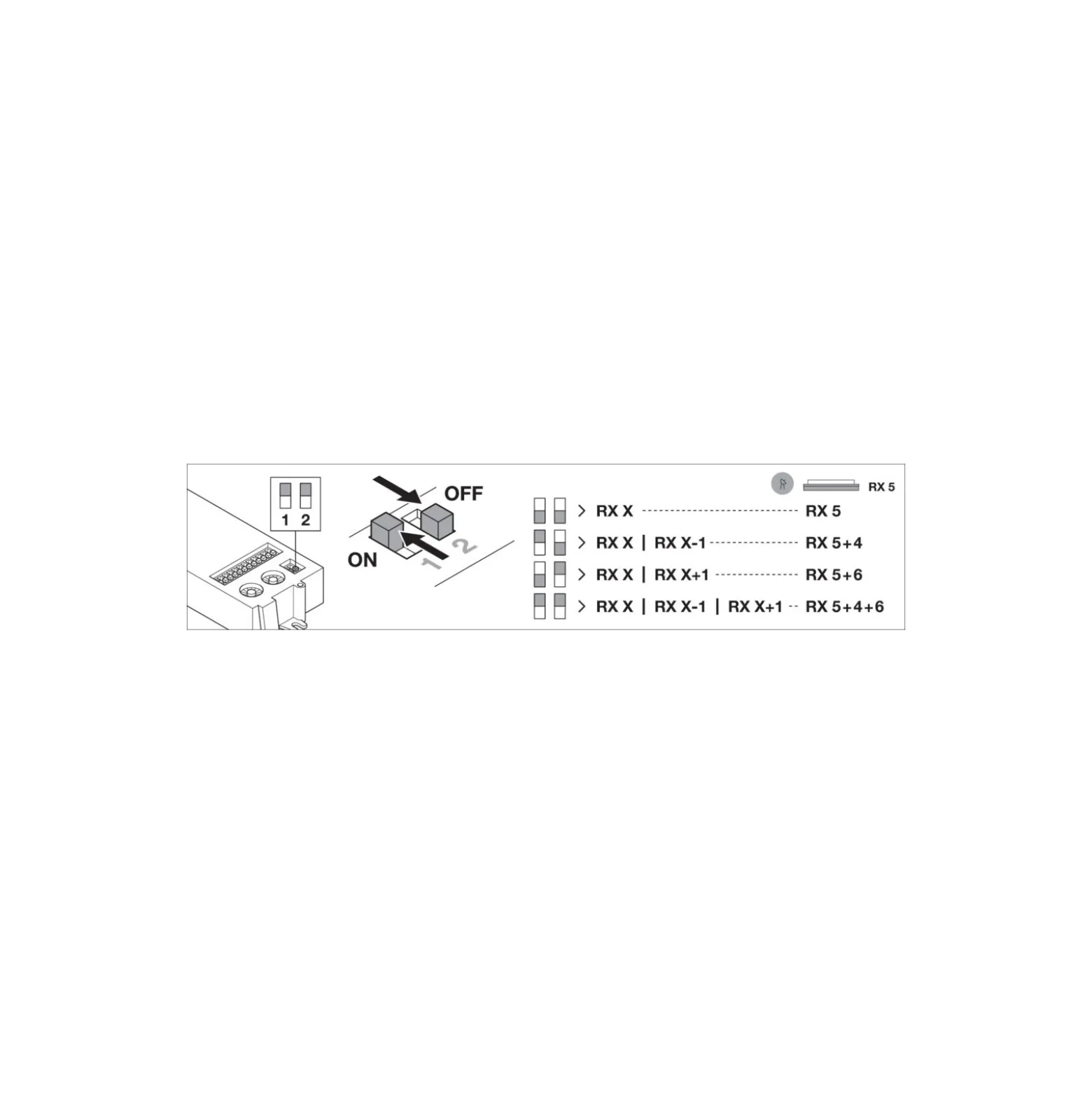 Ledvance Surface Flat Sensor Vit