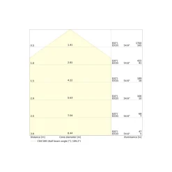 Ledvance Bulkhead Runda Nöd UV-Resistant Vit 12.5W 1220lm - 840 Kallvit | IP65 - Rörelsesensor, Ljussensor