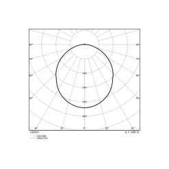 Ledvance Bulkhead Runda Nöd UV-Resistant Vit 12.5W 1220lm - 840 Kallvit | IP65 - Rörelsesensor, Ljussensor