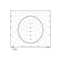 Ledvance Bulkhead Runda Nöd UV-Resistant Svart 20.5W 2300lm - 840 Kallvit | IP65 - Rörelsesensor, Ljussensor