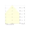 Ledvance Downlight Slim Alu Aluminium Vit 9.5W 900lm 90D - 840 Kallvit | Utskärning 100 - IP44 - Dali Dimbar