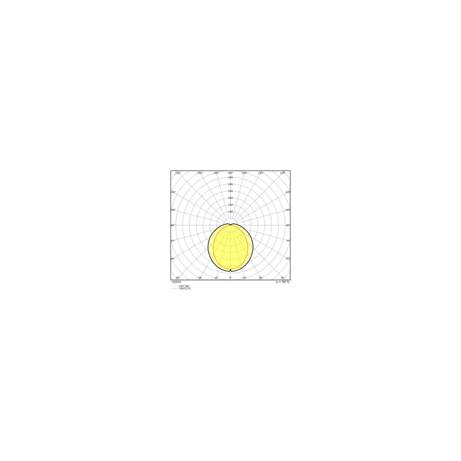 Ledvance DULUX-D LED 5W - 840 Kallvit | 2-Stift - Ersättare 10W