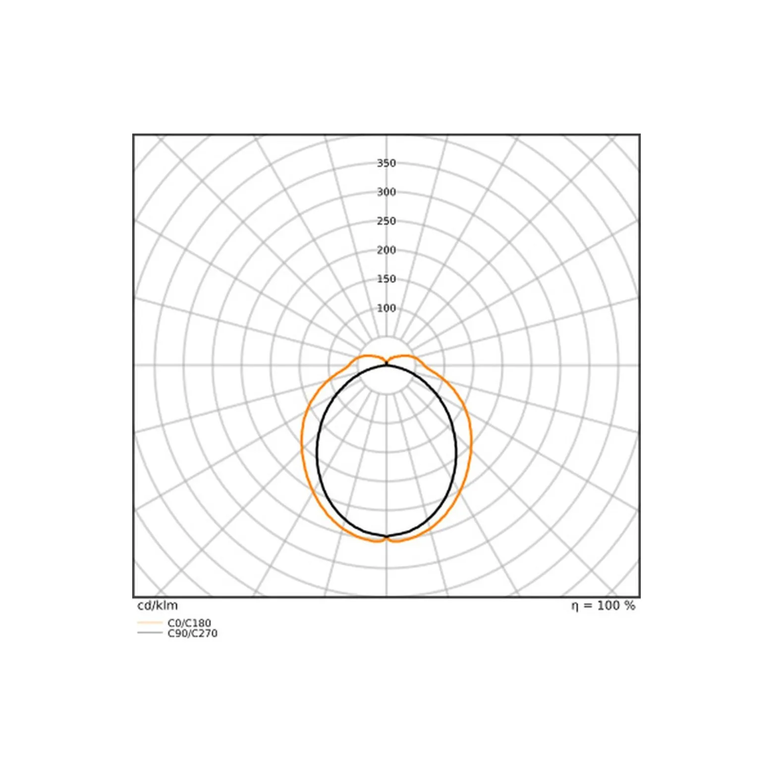 Ledvance DULUX LED S EM & AC Mains Value 6W 700lm - 865 Dagsljus | Ersättare 11W
