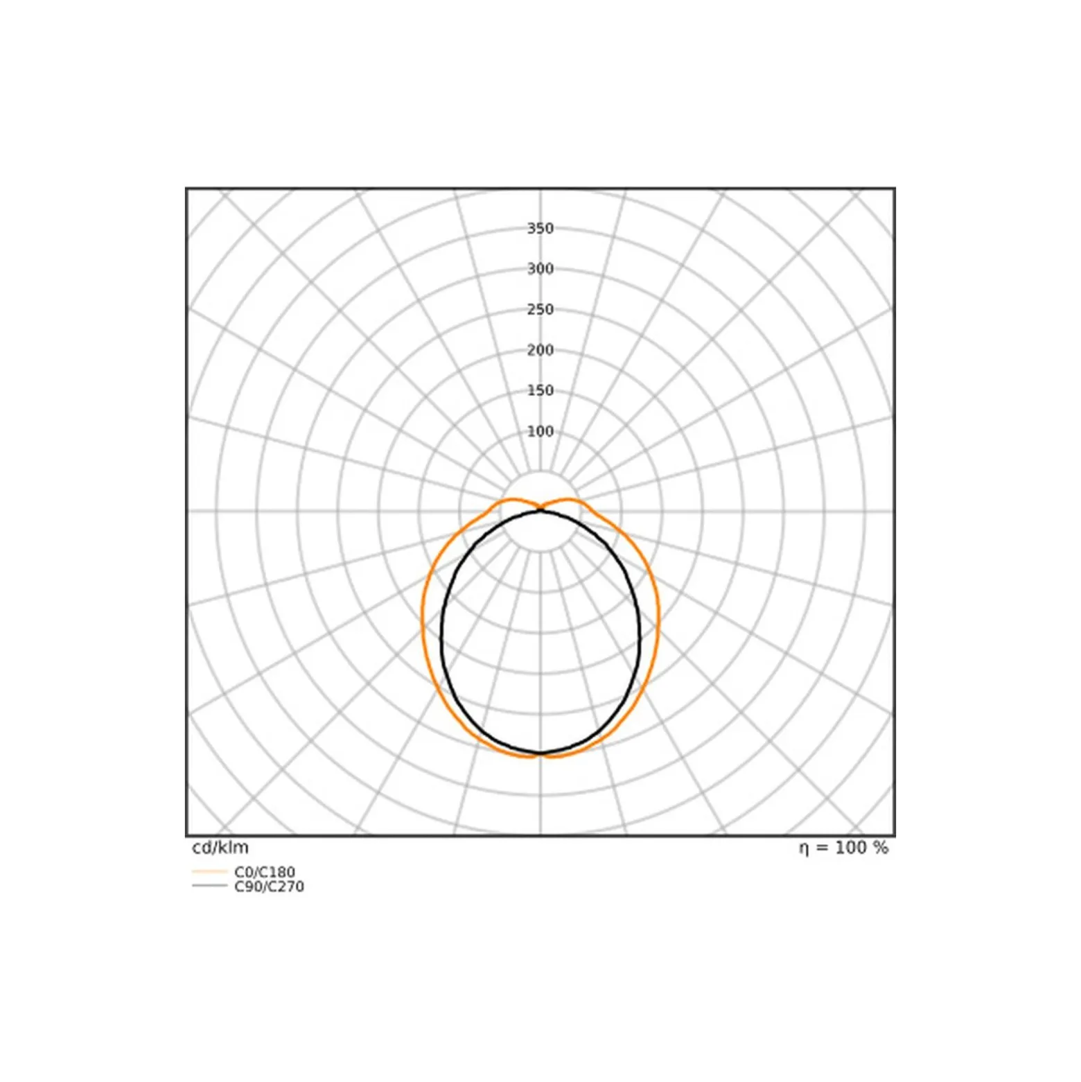 Ledvance DULUX LED S EM & AC Mains Value 4W 550lm - 865 Dagsljus | Ersättare 11W