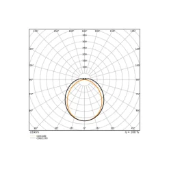 Ledvance LED Allmänbruksarmatur Vattentät Fukttät Flex Grå 34W 5500lm - 830 Varm Vit | 120cm - Dali Dimbar - Ersättare 2x36W
