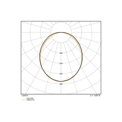 Ledvance LED Allmänbruksarmatur Linjär Surface Stål Vit 18W 2466lm - 840 Kallvit | IP44 - 60cm - Zigbee Dimbar - Ersättare 18W