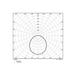 Ledvance LED Allmänbruksarmatur Vattentät Fukttät Combo 16W 2400lm - 840-865 CCT | 60cm - Ersättare 2x18W