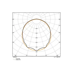 Ledvance LED Allmänbruksarmatur Vattentät Fukttät 58W 8000lm - 840 Kallvit | 150cm - Ersättare 2x58W