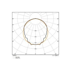 Ledvance LED Allmänbruksarmatur Vattentät Fukttät 5x Kabelgenomföring 81W 11000lm - 840 Kallvit | 150cm - Ersättare 2x58W