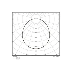 Ledvance LED Allmänbruksarmatur Vattentät Fukttät Combo 32W 4800lm - 840-865 CCT | 120cm - Ersättare 2x36W