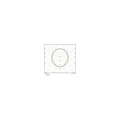 Ledvance LED Allmänbruksarmatur Vattentät Fukttät 32W 4400lm - 840 Kallvit | 120cm