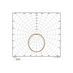 Ledvance LED Allmänbruksarmatur Vattentät Fukttät Flex Plast 42W 6900lm - 865 Dagsljus | 150cm - Dali Dimbar - Ersättare 2x36W