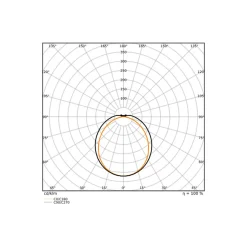 Ledvance LED Allmänbruksarmatur Vattentät Damp Proof Flex 34W 5600lm - 865 Dagsljus | 120cm - 3 Timmar Nödbelysning - Ersättare 2x36W