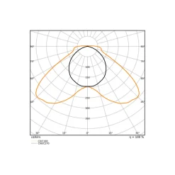 Ledvance LED Allmänbruksarmatur Vattentät Fukttät Max 43W 6500lm - 840 Kallvit| 120cm - [Bästa Färgåtergivning] - Dali Dimbar - Ersättare 2x36W