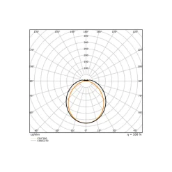 Ledvance LED Allmänbruksarmatur Vattentät Fukttät Flex Grå 34W 5600lm - 840 Kallvit| 120cm - Dali Dimbar - Ersättare 2x36W