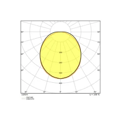 Ledvance LED Allmänbruksarmatur Vattentät 32W 4160lm - 830 Varm Vit | 120cm - 3 Timmar Nödbelysning