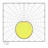 Ledvance LED Allmänbruksarmatur Vattentät Fukttät Special Gen2 30W 3900lm - 840 Kallvit | 150cm