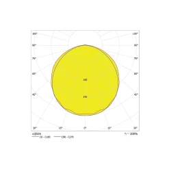 Ledvance LED Allmänbruksarmatur Vattentät Fukttät 66W 8910lm - 865 Dagsljus | 150cm - Ersättare 2x58W