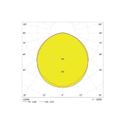 Ledvance LED Allmänbruksarmatur Vattentät Fukttät 42W 5670lm - 865 Dagsljus | 120cm - Ersättare 2x36W