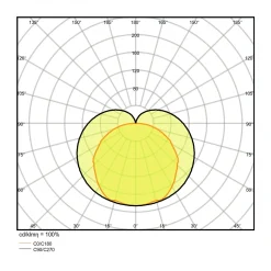 Ledvance LED Allmänbruksarmatur Linear Kompakt Växla 4W 400lm - 830 Varm Vit | 30cm