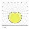Ledvance LED Allmänbruksarmatur Linear Kompakt High Output 10W 1000lm - 830 Varm Vit | 60cm