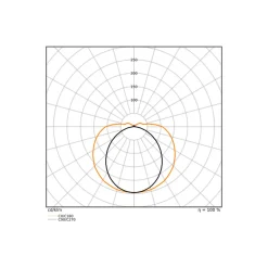 Ledvance LED Allmänbruksarmatur Linjär Ultra Output Gen2 Stål Vit 48W 7200lm - 830-840 CCT | 150cm - Dali Dimbar - Ersättare 2x58W