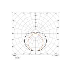 Ledvance LED Allmänbruksarmatur Linear Ultra Output Nöd Gen 2 Stål Vit 48W 7200lm - 830 Varm Vit | 150cm , 3h- Ersättare 2x58W