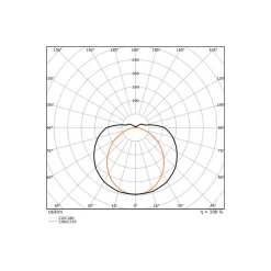 Ledvance LED Allmänbruksarmatur Linear Ultra Output Nöd Gen 2 Stål Vit 48W 7200lm - 830 Varm Vit | 150cm , 3h- Ersättare 2x58W