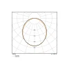 Ledvance LED Allmänbruksarmatur Linjär Surface Stål Vit 18W 2340lm - 830 Varm Vit | IP44 - 60cm - Zigbee Dimbar - Ersättare 18W