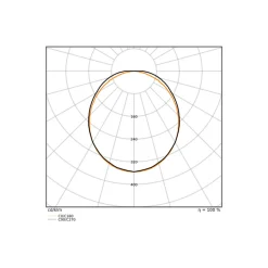 Ledvance LED Allmänbruksarmatur Linjär Surface Stål Vit 45W 5850lm - 830 Varm Vit | IP44 - 150cm - Zigbee Dimbar - Ersättare 2x36W
