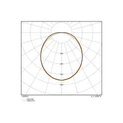 Ledvance LED Allmänbruksarmatur Linjär Surface Stål Vit 32W 4384lm - 840 Kallvit | IP44 - 120cm - Zigbee Dimbar - Ersättare 36W