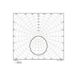 Ledvance LED Allmänbruksarmatur Combo Vit 18W 2700lm - 840-865 CCT | 60cm - Ersättare 1x18W