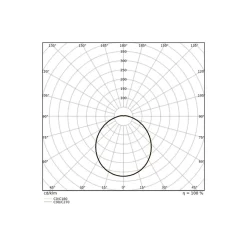 Ledvance LED Allmänbruksarmatur Combo Vit 18W 2700lm - 840-865 CCT | 60cm - Ersättare 1x18W