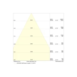Ledvance LED Downlight Comfort Opal Aluminium 18W/15W/12W 2160lm/1800lm/1440lm 95D - 930-940 CCT | Utskärning 200mm - IP44 - Bästa Färgåtergivning - Dali Dimbar