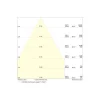 Ledvance LED Downlight Comfort Aluminium Vit 42W 5000lm 55D - 930-940 CCT | 265mm - Utskärning 250mm - IP44 - Bästa Färgåtergivning - UGR<19 - Zigbee Dimbar