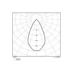Ledvance LED Downlight Comfort Aluminium Vit 13W 1430lm 55D - 930-940 CCT | 116mm - Utskärning 100mm - IP44 - Bästa Färgåtergivning - UGR<19 - Zigbee Dimbar