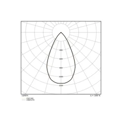 Ledvance LED Downlight Comfort Aluminium Vit 13W 1430lm 55D - 930-940 CCT | 116mm - Utskärning 100mm - IP44 - Bästa Färgåtergivning - UGR<19 - Zigbee Dimbar