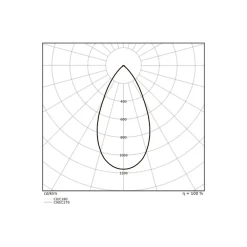 Ledvance LED Downlight Comfort Aluminium Vit 18W 2160lm 55D - 930-940 CCT | 160mm - Utskärning 150mm - IP44 - Bästa Färgåtergivning - UGR<19 - Zigbee Dimbar