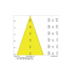Ledvance LED Downlight Surface IP65 Aluminium Svart 15W 1575lm 36D - 830 Varm Vit | IP65