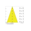 Ledvance LED Downlight Surface IP65 Aluminium Svart 30W 3150lm 36D - 830 Varm Vit | IP65